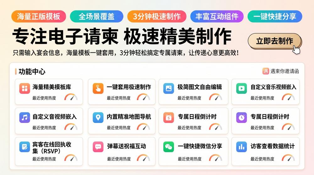 绝美婚礼电子请柬合集✨千款样式不撞款，新手零踩雷